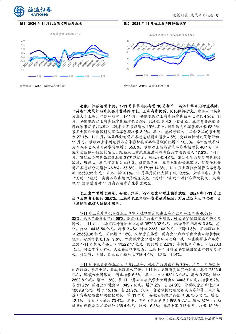 《长三角经济新观察(十二月)：经济冷热不均，政策赋能发展新机-250114-海通证券-15页》 - 第6页预览图