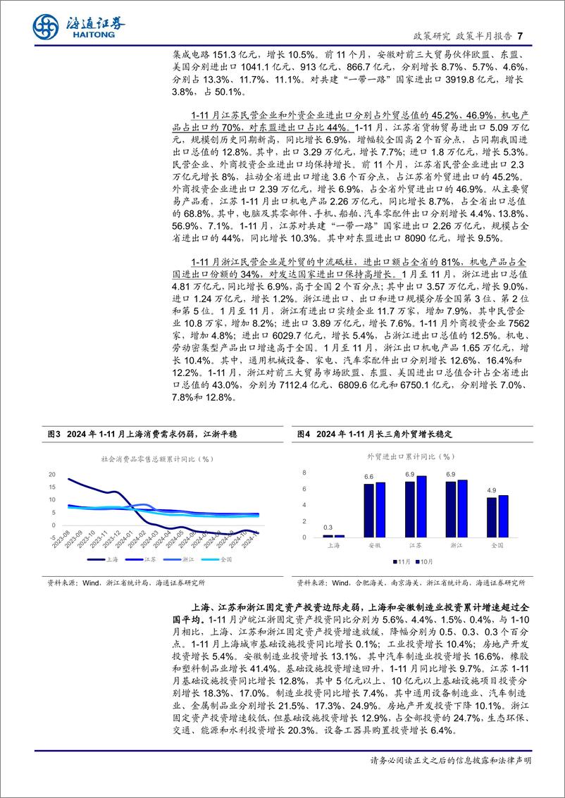 《长三角经济新观察(十二月)：经济冷热不均，政策赋能发展新机-250114-海通证券-15页》 - 第7页预览图