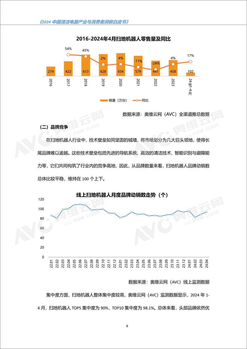 《【奥维云网】2024中国清洁电器产业与消费者洞察白皮书》 - 第8页预览图