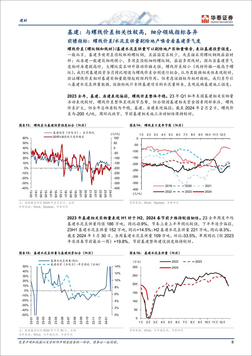 《建材专题研究：重识建材之四：实物量框架复盘》 - 第8页预览图