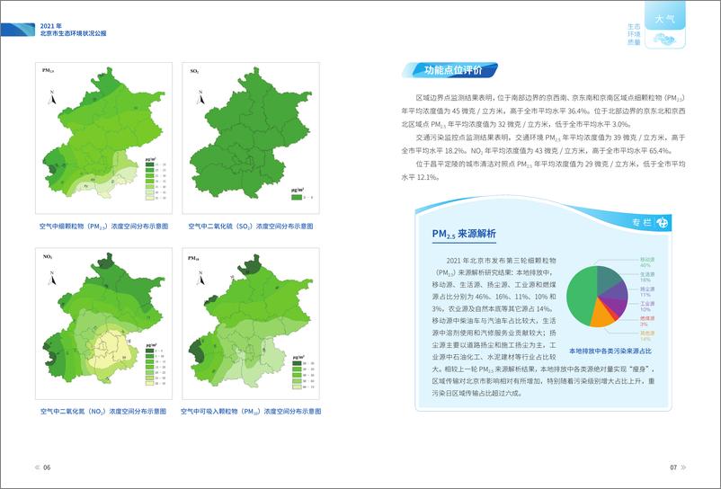 《2021年北京市生态环境状况公报-北京市生态环境局-17页》 - 第7页预览图