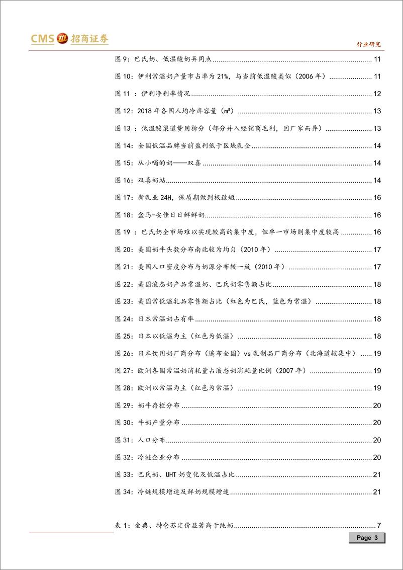 《乳制品定量研究系列之二：品类趋势与企业决策-20190922-招商证券-24页》 - 第4页预览图