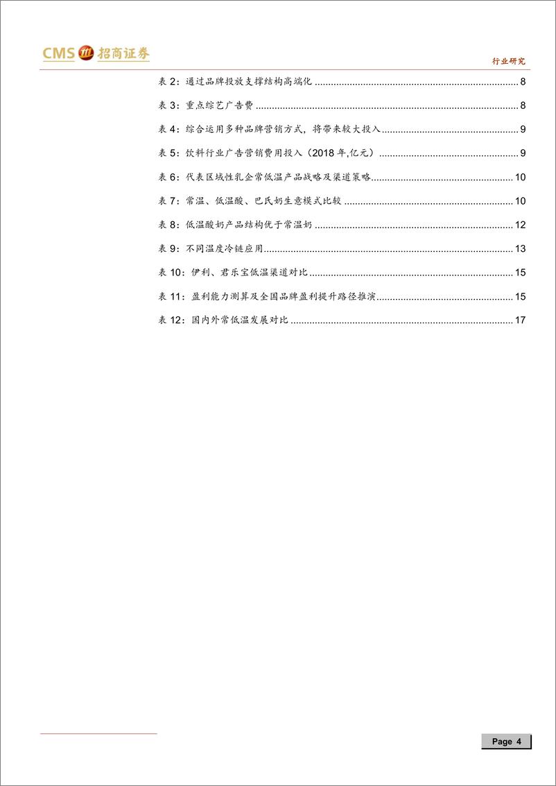 《乳制品定量研究系列之二：品类趋势与企业决策-20190922-招商证券-24页》 - 第5页预览图