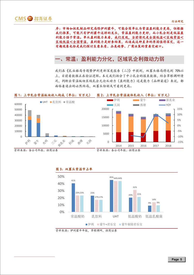 《乳制品定量研究系列之二：品类趋势与企业决策-20190922-招商证券-24页》 - 第6页预览图