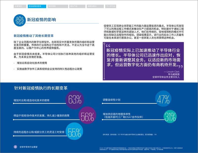 《2021全球半导体行业展望.pdf》 - 第7页预览图