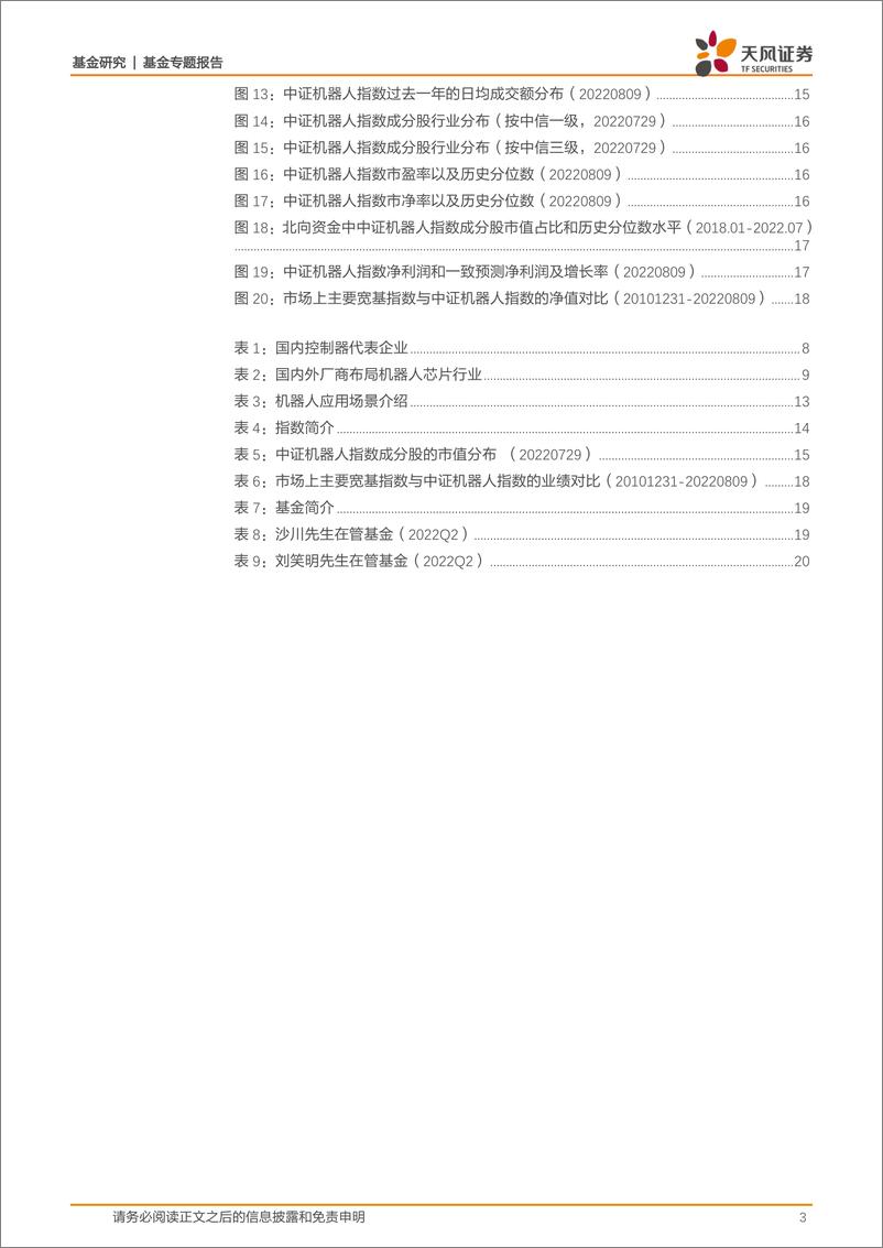 《基金专题报告：我国机器人行业发展进程-20220818-天风证券-22页》 - 第4页预览图