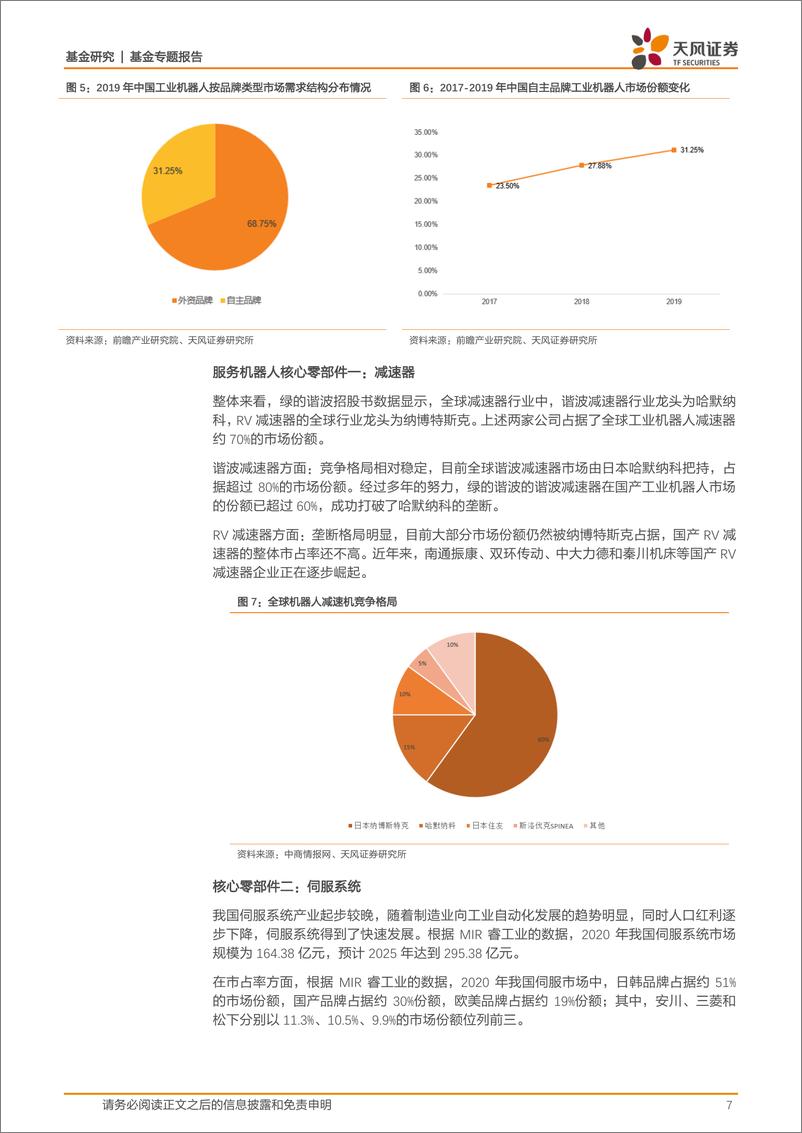 《基金专题报告：我国机器人行业发展进程-20220818-天风证券-22页》 - 第8页预览图