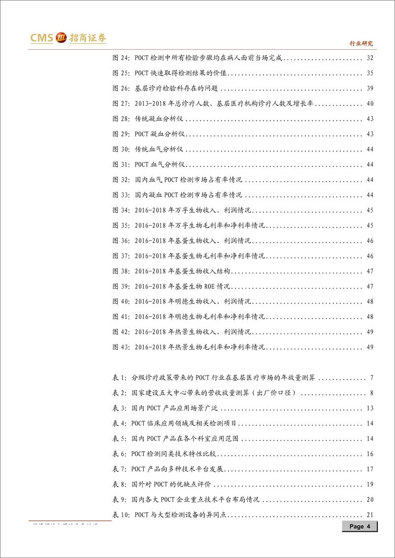 《即时检验行业深度报告：新市场，新技术引领即时检验行业的两个超预期-20190707-招商证券-52页》 - 第5页预览图