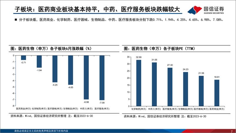 《医药生物行业2023年7月投资策略：底部特征已然明确，静待业绩持续兑现-20230710-国信证券-44页》 - 第8页预览图