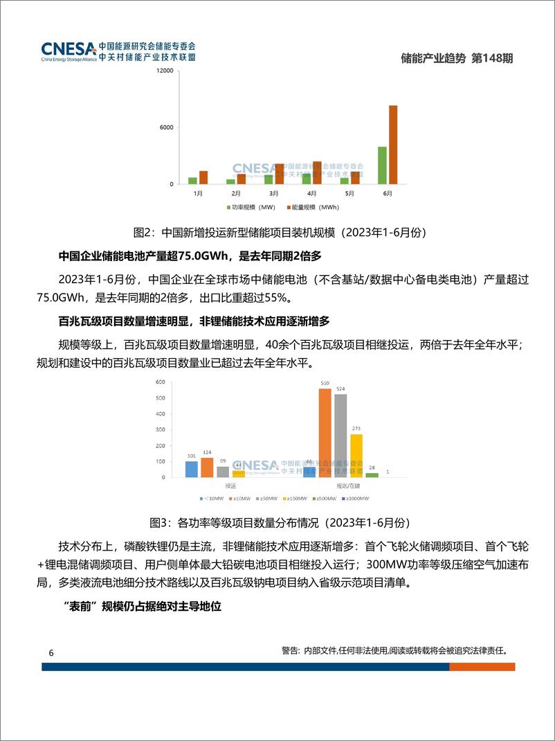 《储能研究院-储能产业趋势-2023年7月-26页》 - 第7页预览图