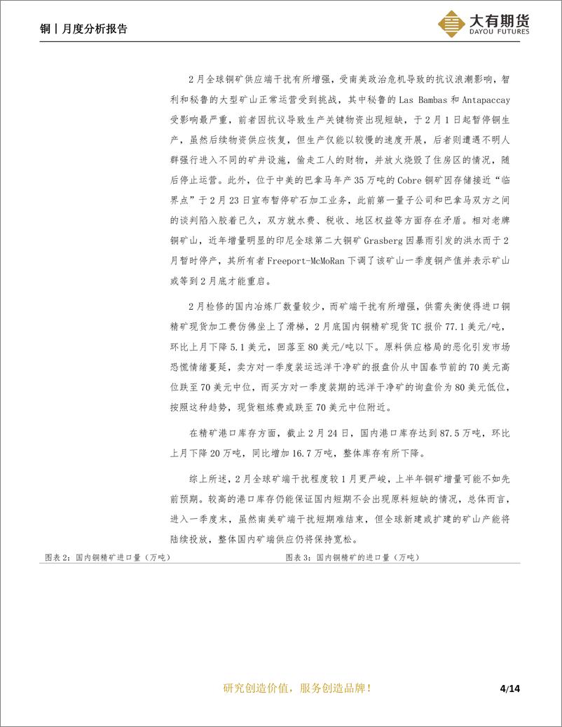 《铜月度分析报告：强预期逐渐兑现，3月铜价震荡上行-20230228-大有期货-15页》 - 第6页预览图