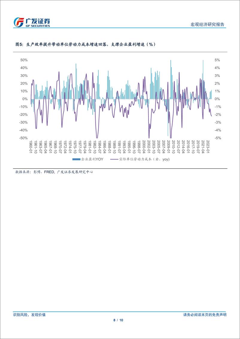 《广发宏观：如何看美国8月非农数据和沃勒讲话-240907-广发证券-10页》 - 第8页预览图