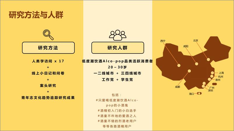 《34.中国年轻人低度潮饮酒Alco-pop品类文化白皮书-天猫+百润+青年志2021-51页》 - 第6页预览图