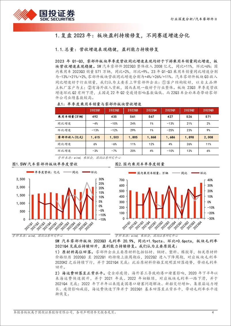 《汽车零部件行业深度分析：行业变革加速，看好两大成长主线-240310-国投证券-24页》 - 第4页预览图