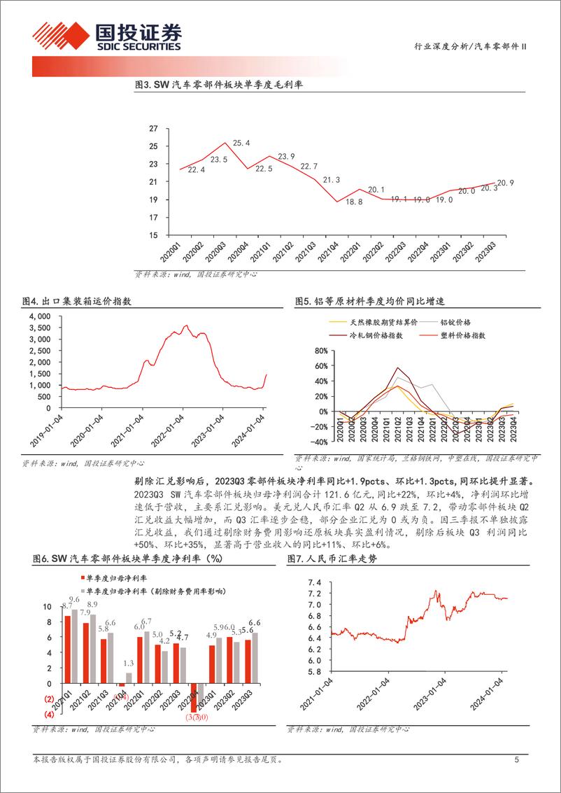 《汽车零部件行业深度分析：行业变革加速，看好两大成长主线-240310-国投证券-24页》 - 第5页预览图