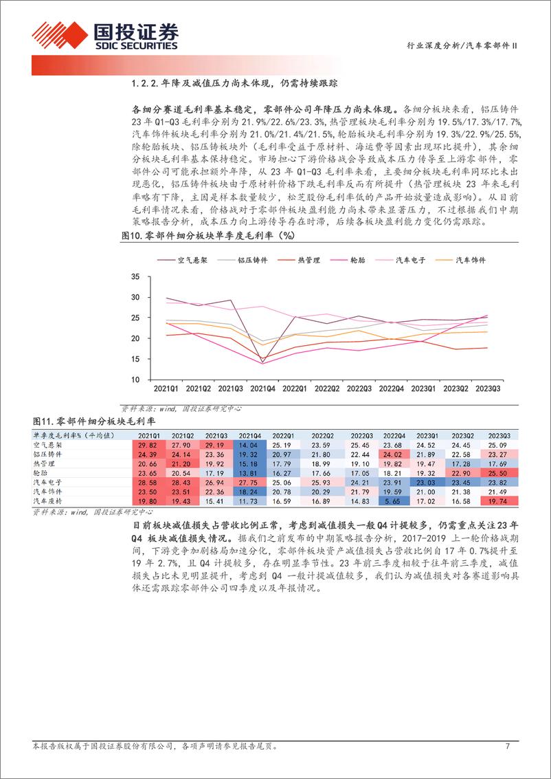 《汽车零部件行业深度分析：行业变革加速，看好两大成长主线-240310-国投证券-24页》 - 第7页预览图