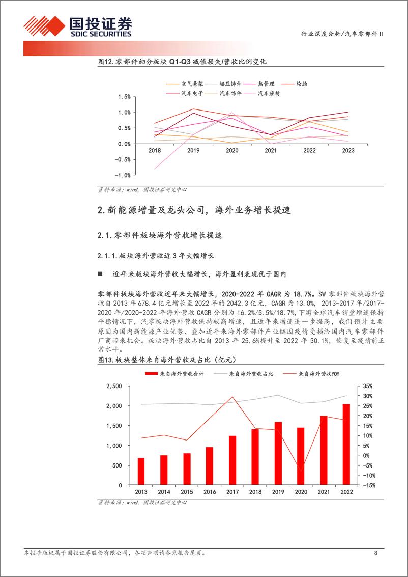 《汽车零部件行业深度分析：行业变革加速，看好两大成长主线-240310-国投证券-24页》 - 第8页预览图