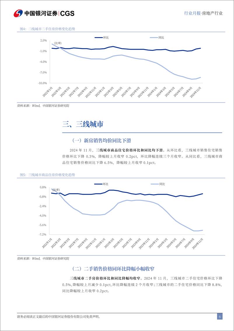 《11月房地产行业住宅价格月报：一线城市商品住宅价格环比止跌-241223-银河证券-10页》 - 第6页预览图