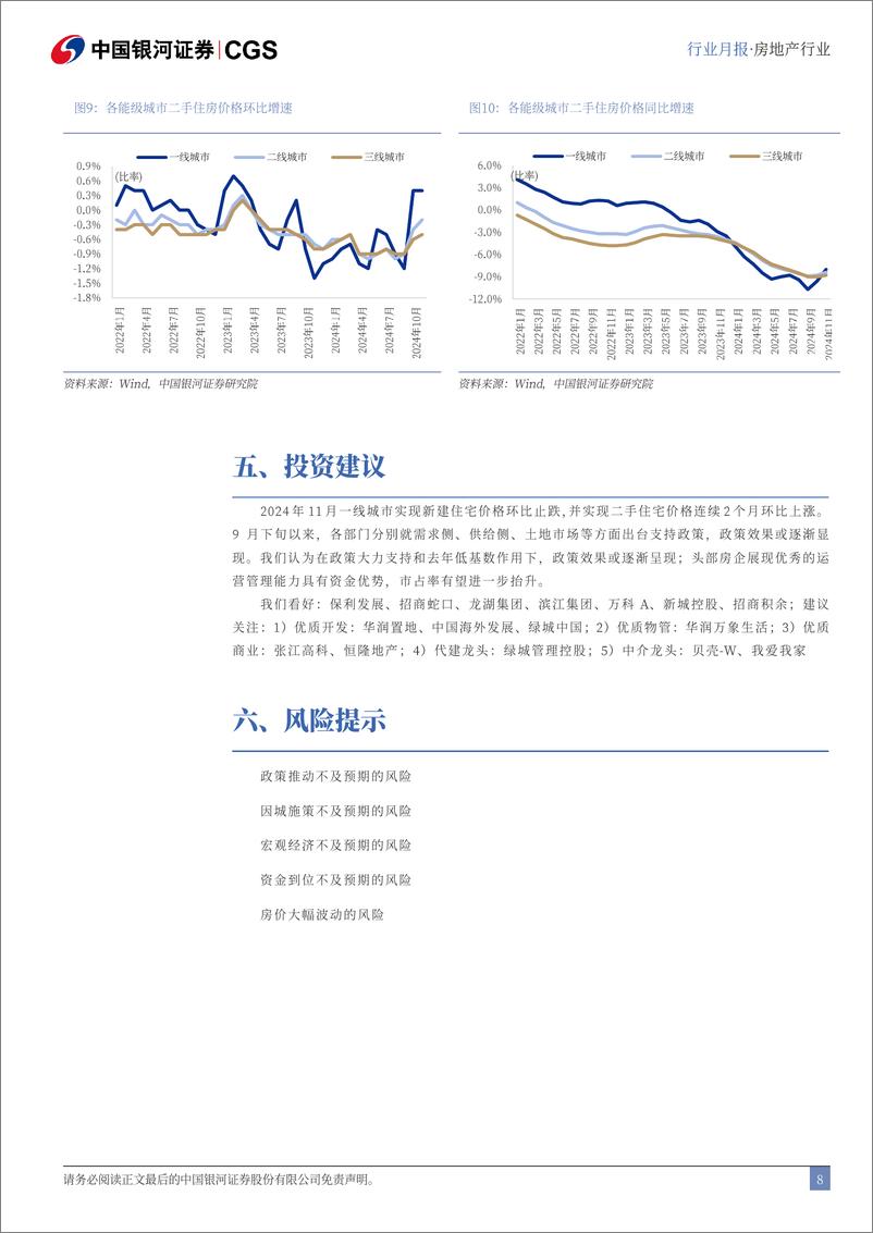 《11月房地产行业住宅价格月报：一线城市商品住宅价格环比止跌-241223-银河证券-10页》 - 第8页预览图