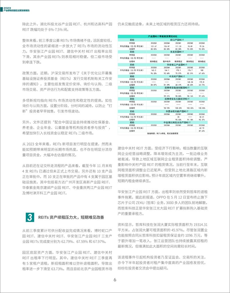 《2023产业暨物流园区运营发展报告》 - 第6页预览图