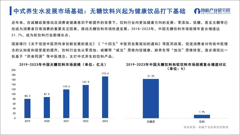 《2024年中国中式养生水行业发展趋势洞察报告》 - 第4页预览图