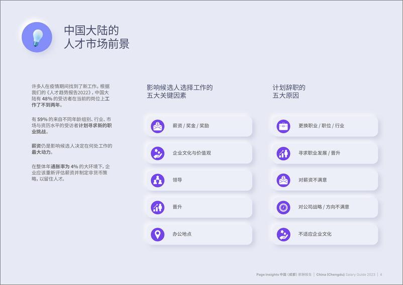 《MChengdCE薪酬报告2023成都-93页》 - 第5页预览图