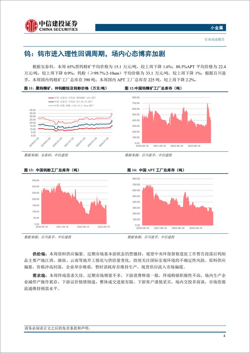 《小金属行业：钼锑资源持续紧张，易涨难跌-240616-中信建投-10页》 - 第6页预览图