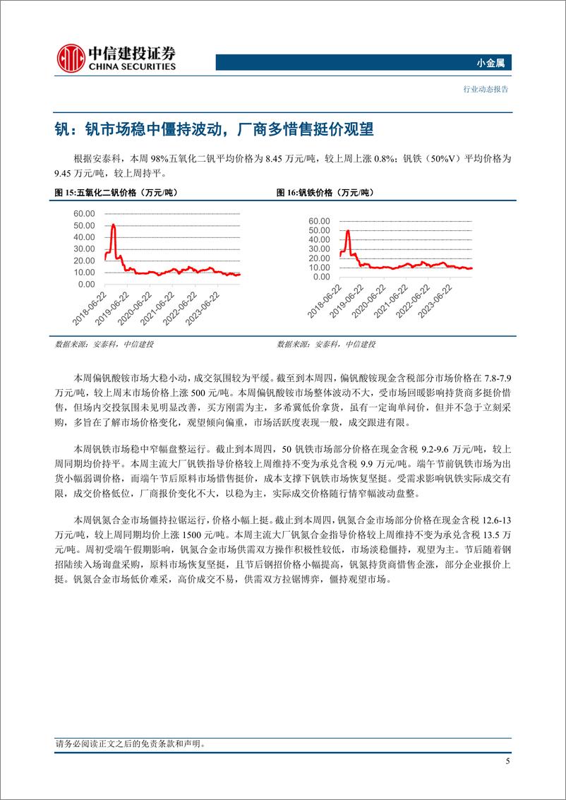 《小金属行业：钼锑资源持续紧张，易涨难跌-240616-中信建投-10页》 - 第7页预览图