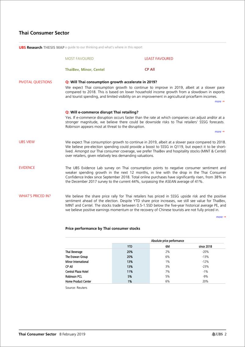 《瑞银-亚太地区-零售行业-泰国消费品行业：各种股票-2019.2.8-24页》 - 第3页预览图