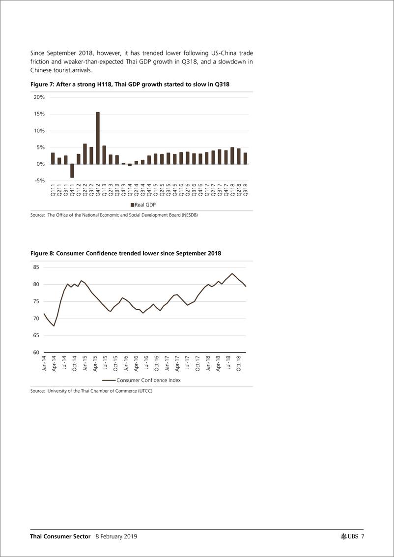 《瑞银-亚太地区-零售行业-泰国消费品行业：各种股票-2019.2.8-24页》 - 第8页预览图