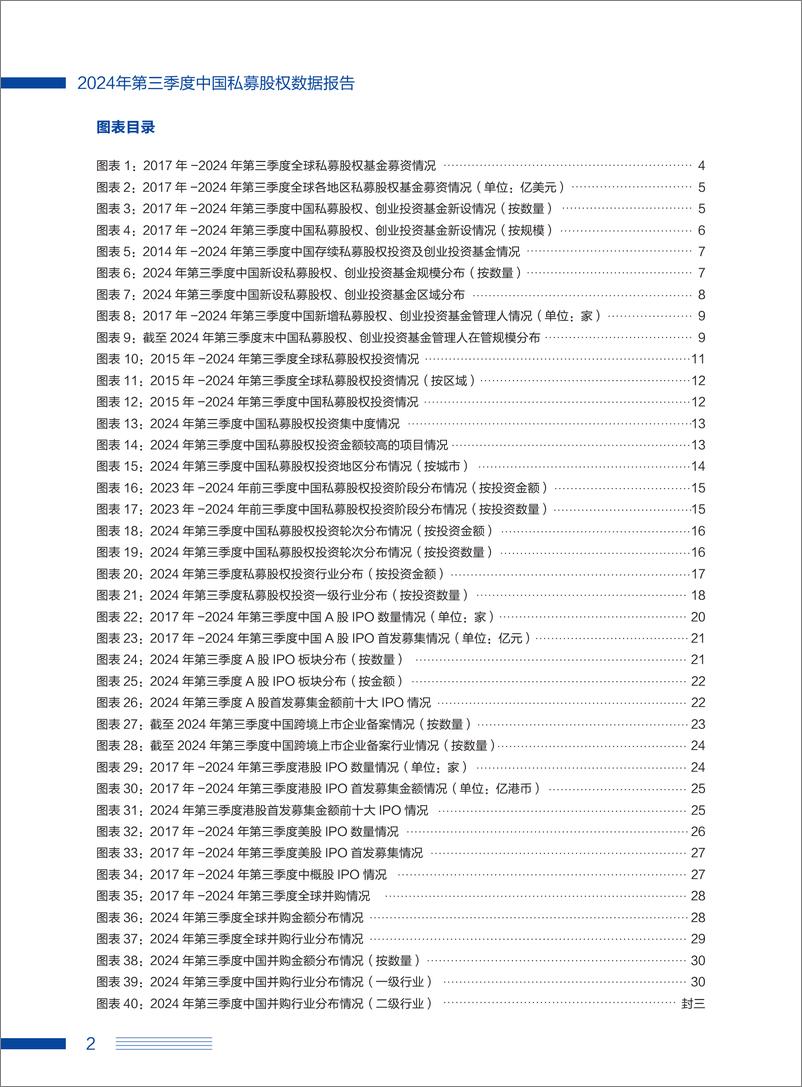 《融中研究_2024年第三季度中国私募股权数据报告》 - 第4页预览图