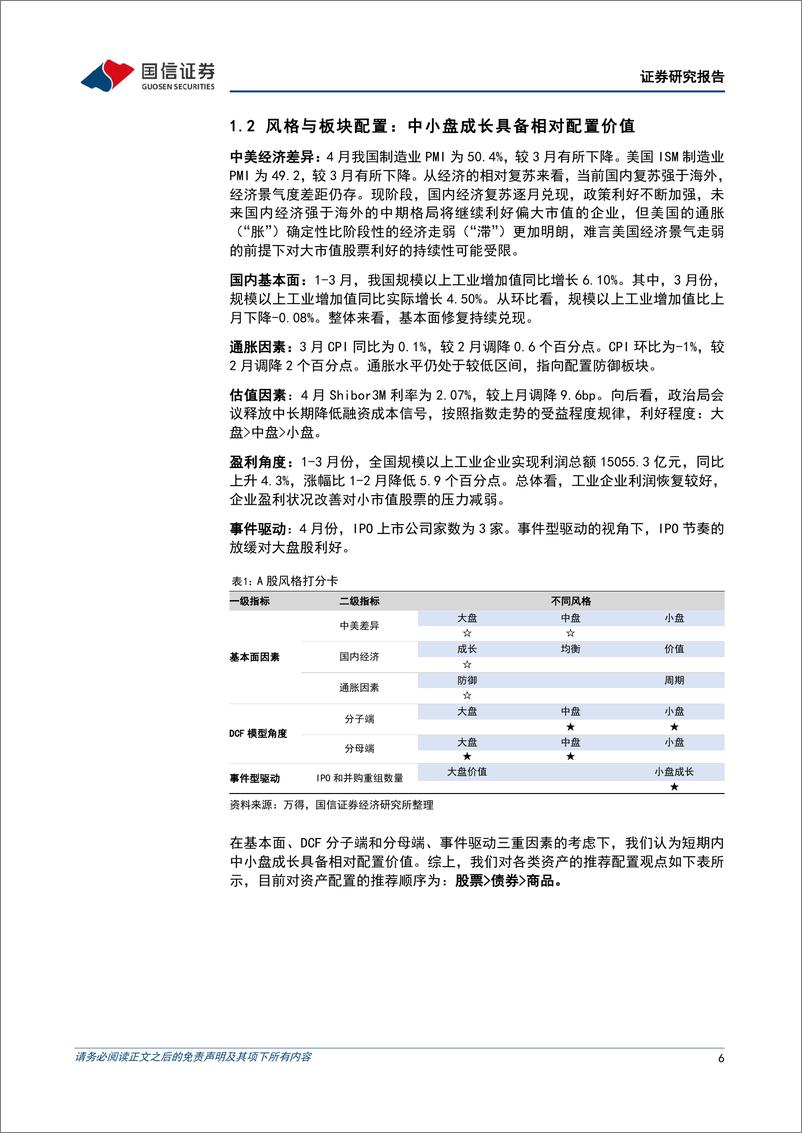 《策略月度观点：政策利好有望推升A股走强-240505-国信证券-29页》 - 第6页预览图