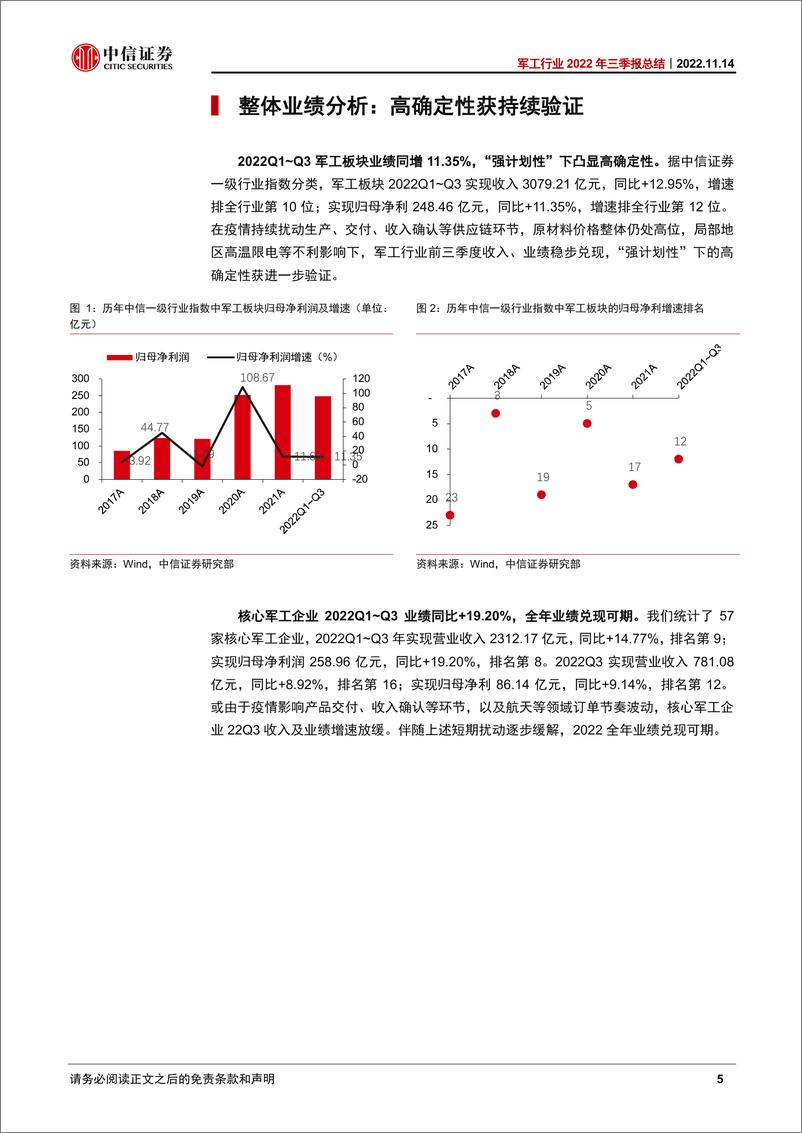 《军工行业2022年三季报总结：确定性持续，成长渐分化-20221114-中信证券-17页》 - 第6页预览图