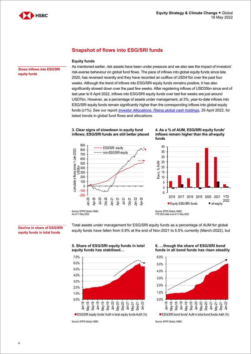 《HSBC-全球气候能源行业-HSBC气候雷达：2022年第二季度的首要主题-储能与生物能源-2022.5.18-29页》 - 第5页预览图