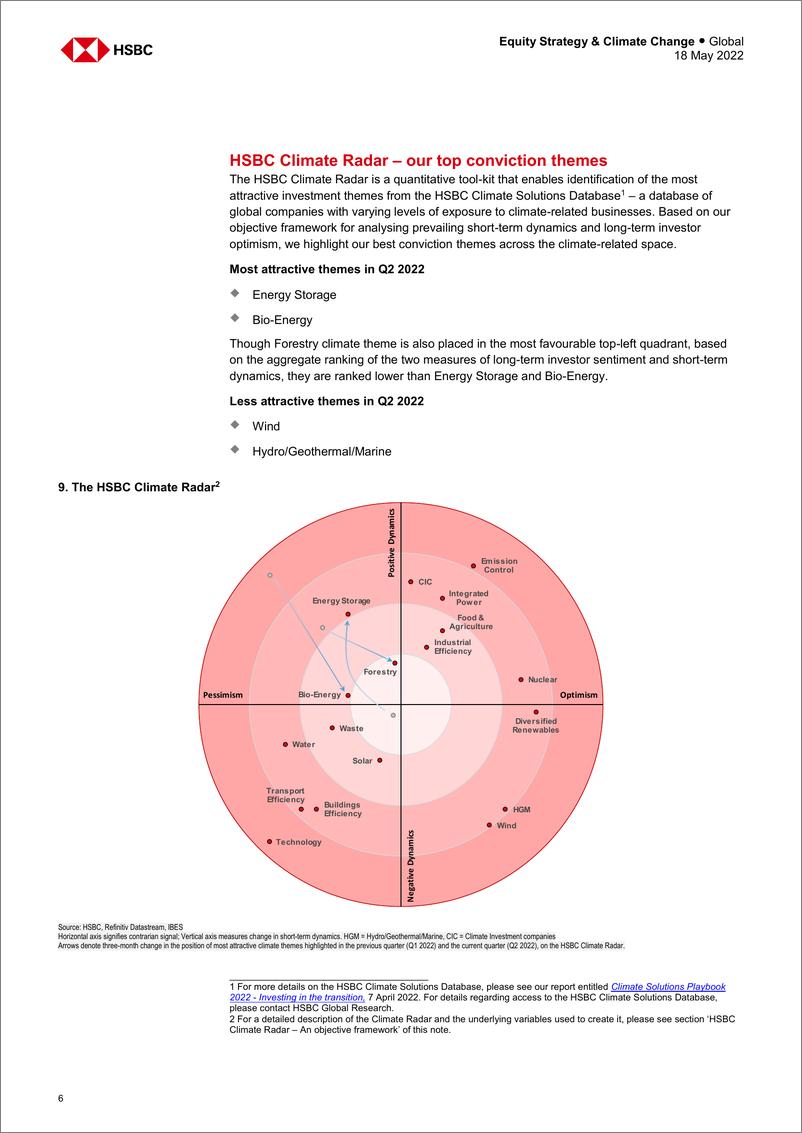 《HSBC-全球气候能源行业-HSBC气候雷达：2022年第二季度的首要主题-储能与生物能源-2022.5.18-29页》 - 第7页预览图