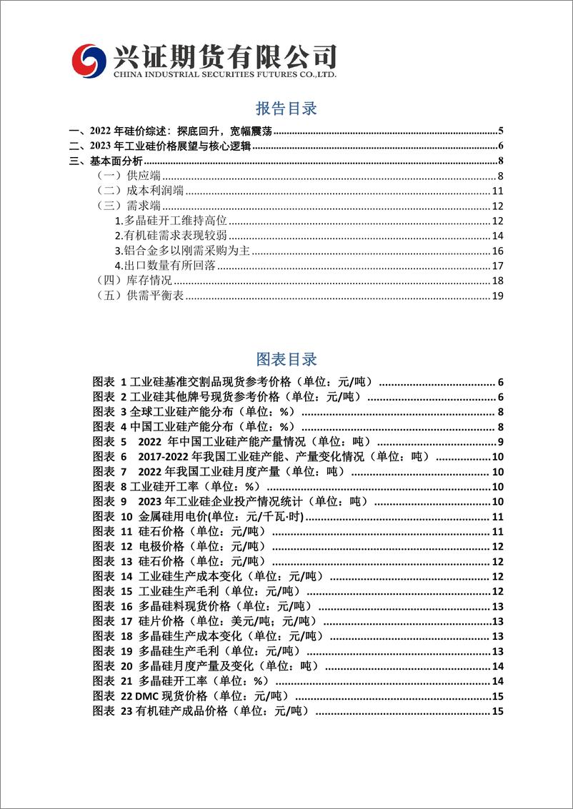 《2023年工业硅年报：供需双增，硅价宽幅震荡-20221221-兴证期货-21页》 - 第4页预览图