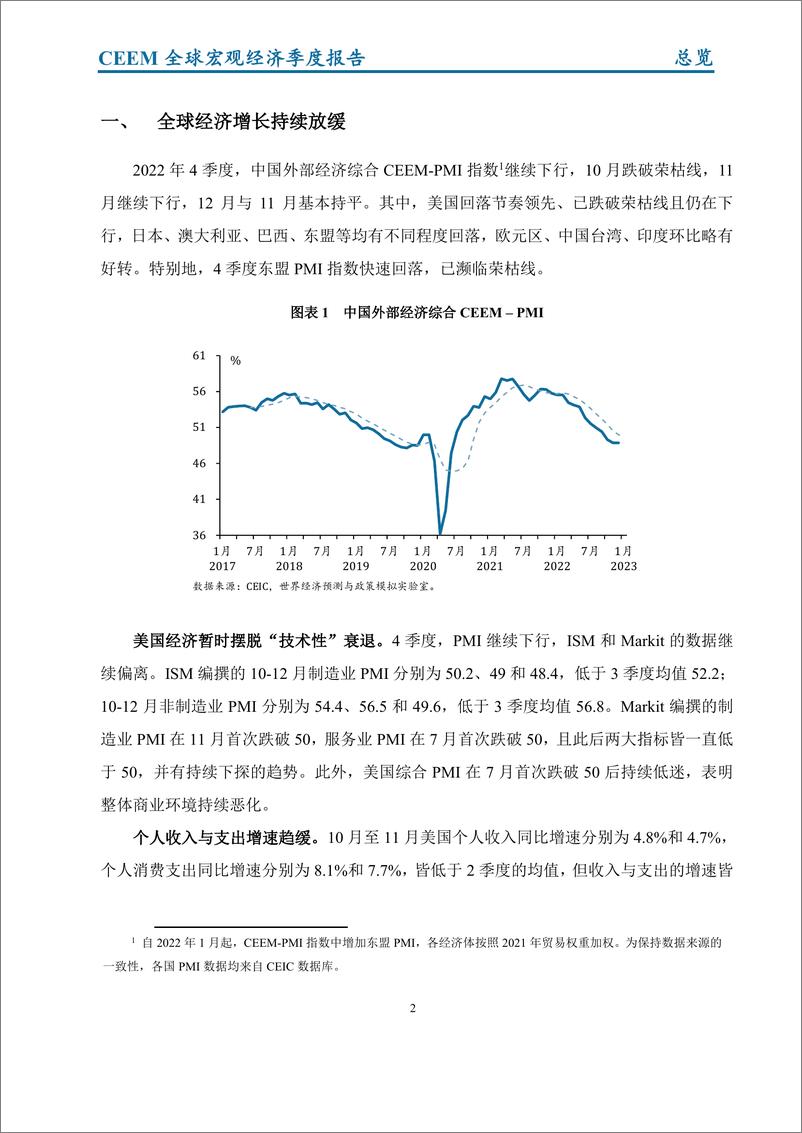 《社科院-全球宏观经济季度报告-总览：2022年冬季-19页》 - 第5页预览图