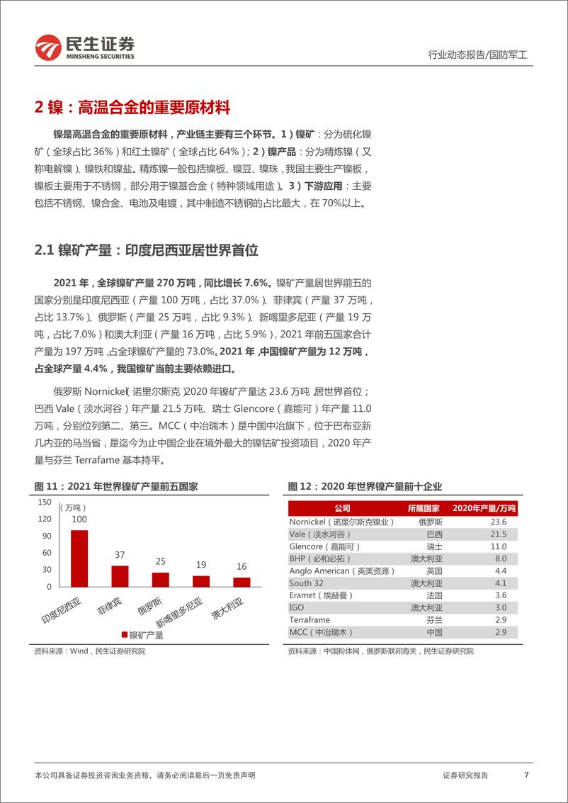 《国防军工行业新材料系列#1：镍价下降已是趋势？高温合金拐点或将出现-20220630-民生证券-21页》 - 第8页预览图