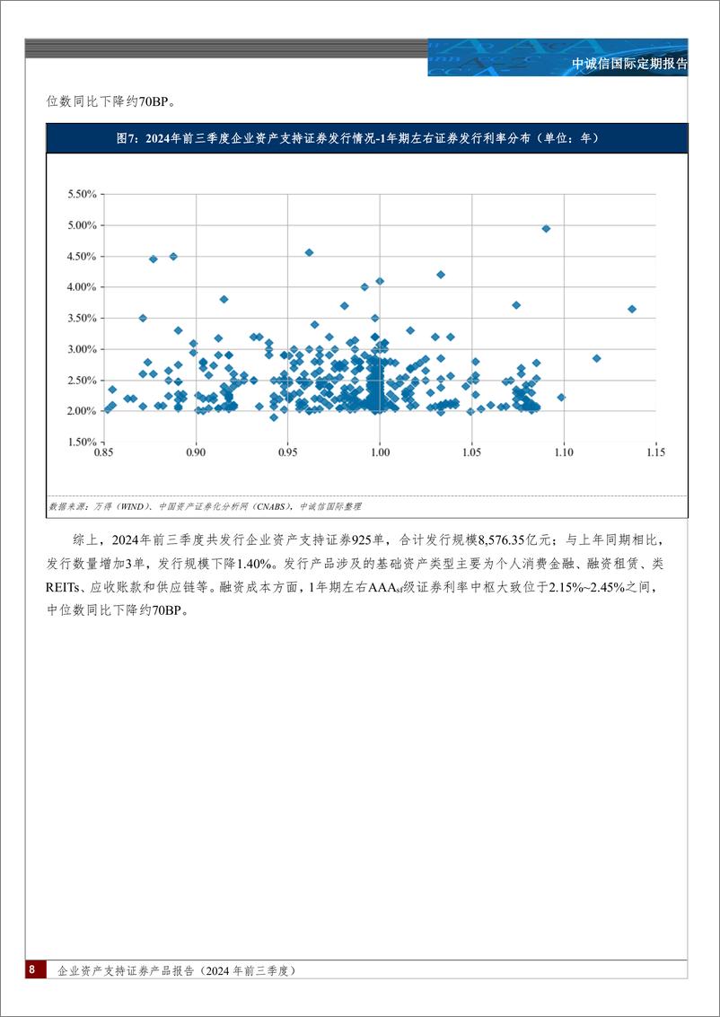 《企业资产支持证券产品报告(2024年前三季度)：发行节奏基本恢复，融资成本显著下行，监管规则持续优化-241031-中诚信国际-20页》 - 第8页预览图