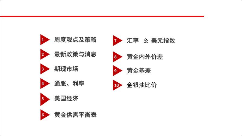 《黄金月报：短期继续关注地缘政治冲突，中期回调做多沪金-20231029-华联期货-38页》 - 第3页预览图