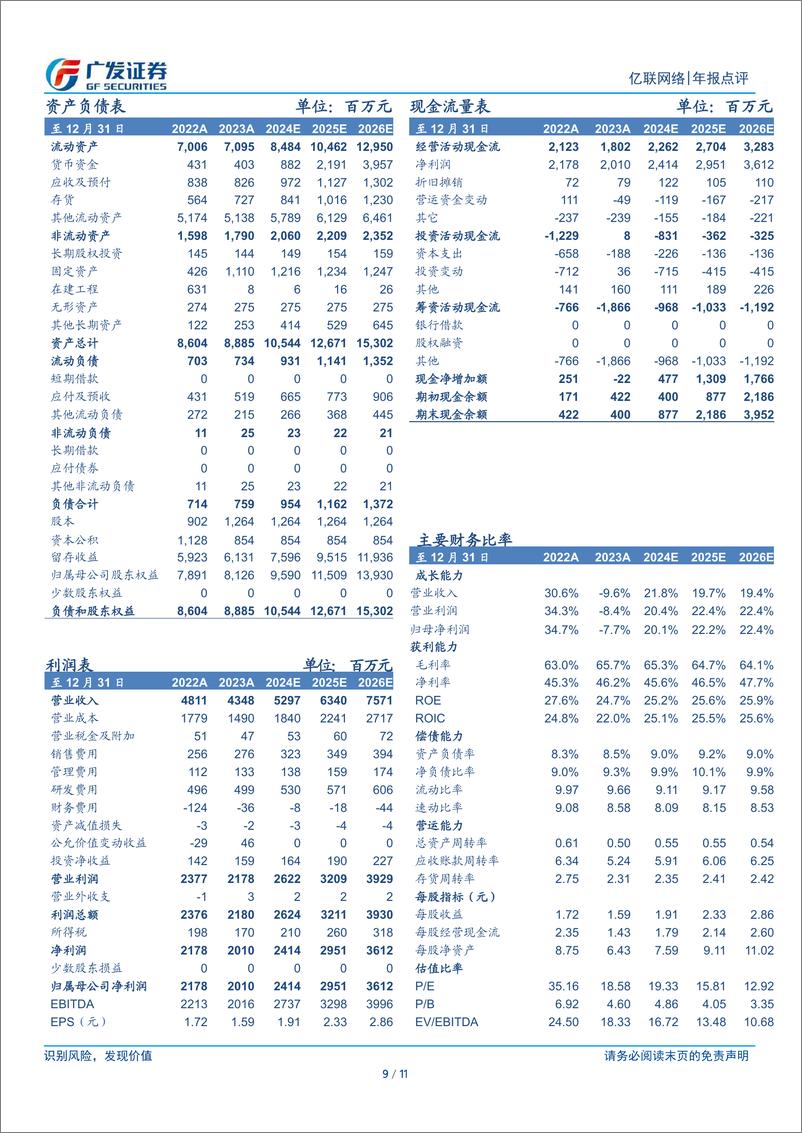 《亿联网络(300628)24Q1业绩超预期，经营拐点已现-240423-广发证券-11页》 - 第8页预览图