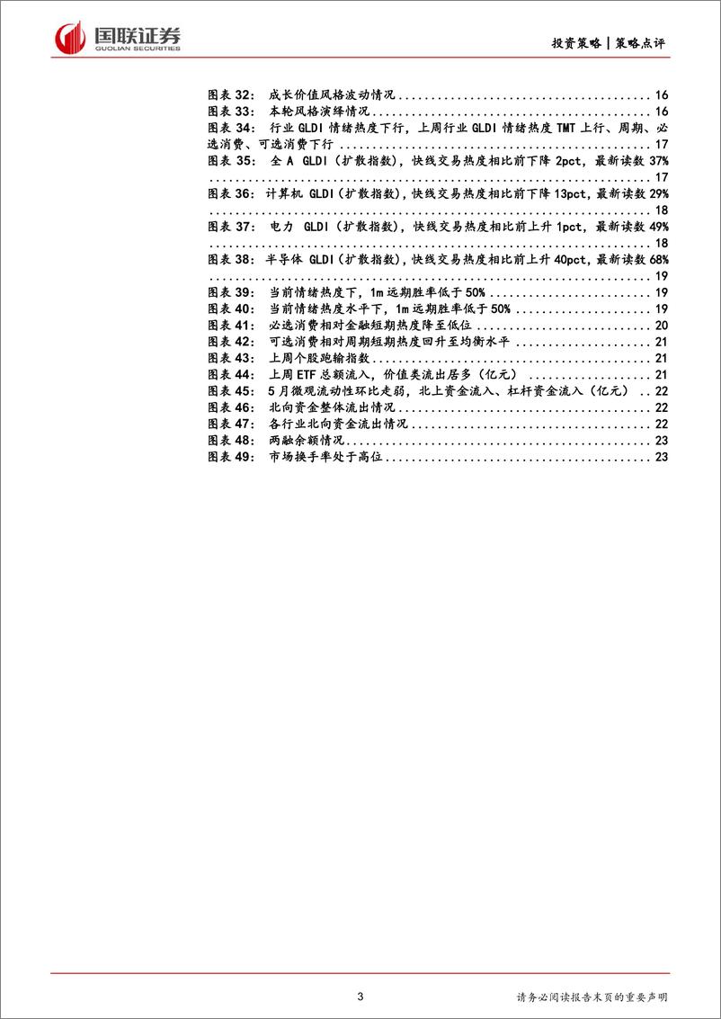 《策略点评：Q2景气或持续回升，核心资产或逐步回归-240604-国联证券-24页》 - 第3页预览图