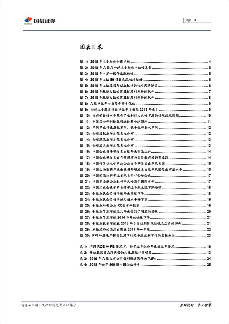 《2019年A股投资策略展望：关键之期、机遇之年-20190114-国信证券-29页》 - 第4页预览图