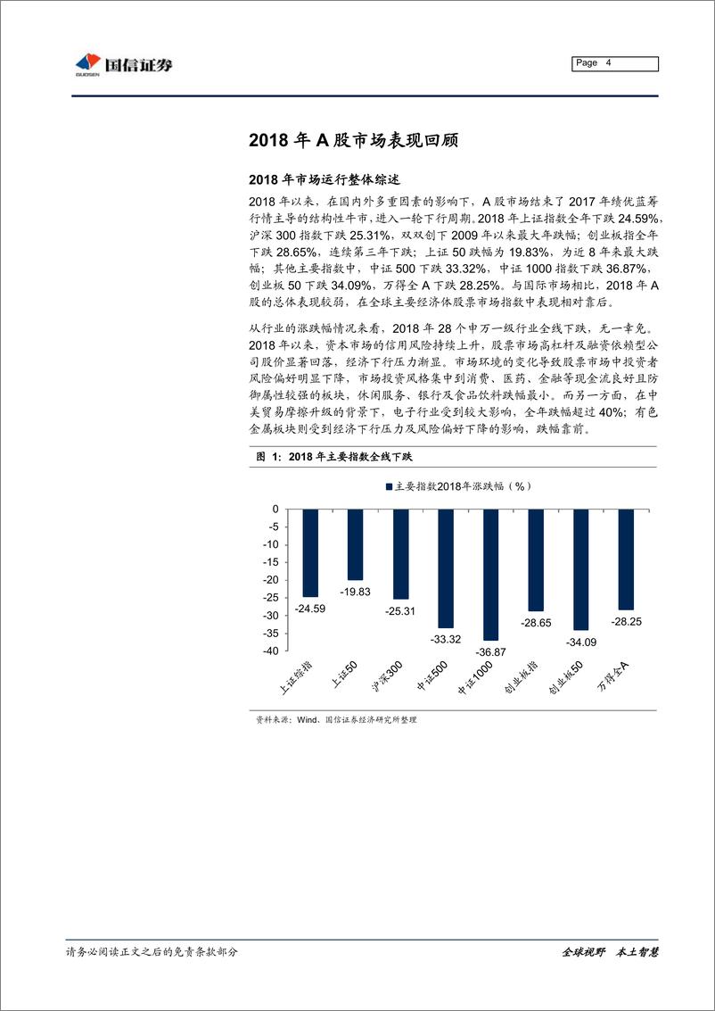 《2019年A股投资策略展望：关键之期、机遇之年-20190114-国信证券-29页》 - 第5页预览图