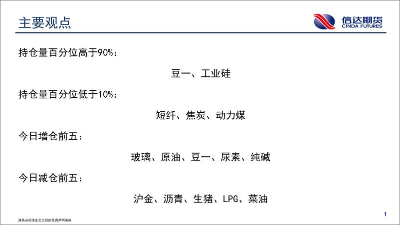 《商品期货持仓跟踪-20240228-信达期货-58页》 - 第2页预览图