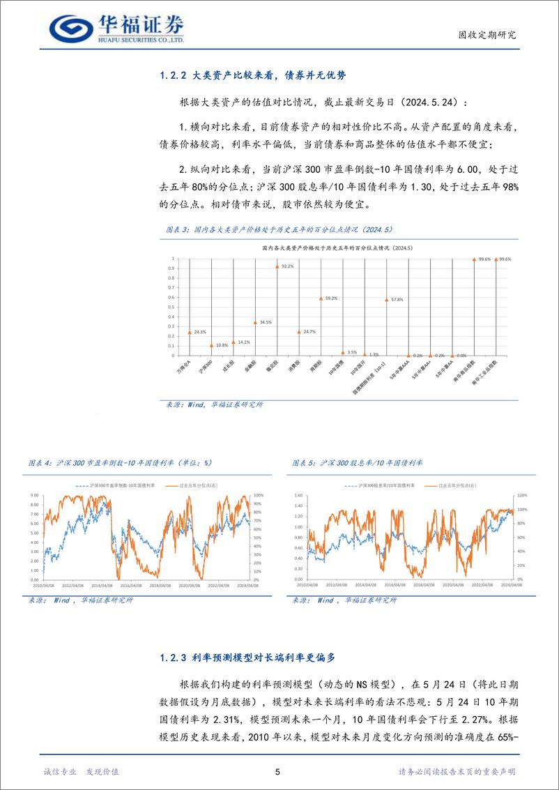 《【华福固收】震荡行情怎么买债-240526-华福证券-19页》 - 第8页预览图