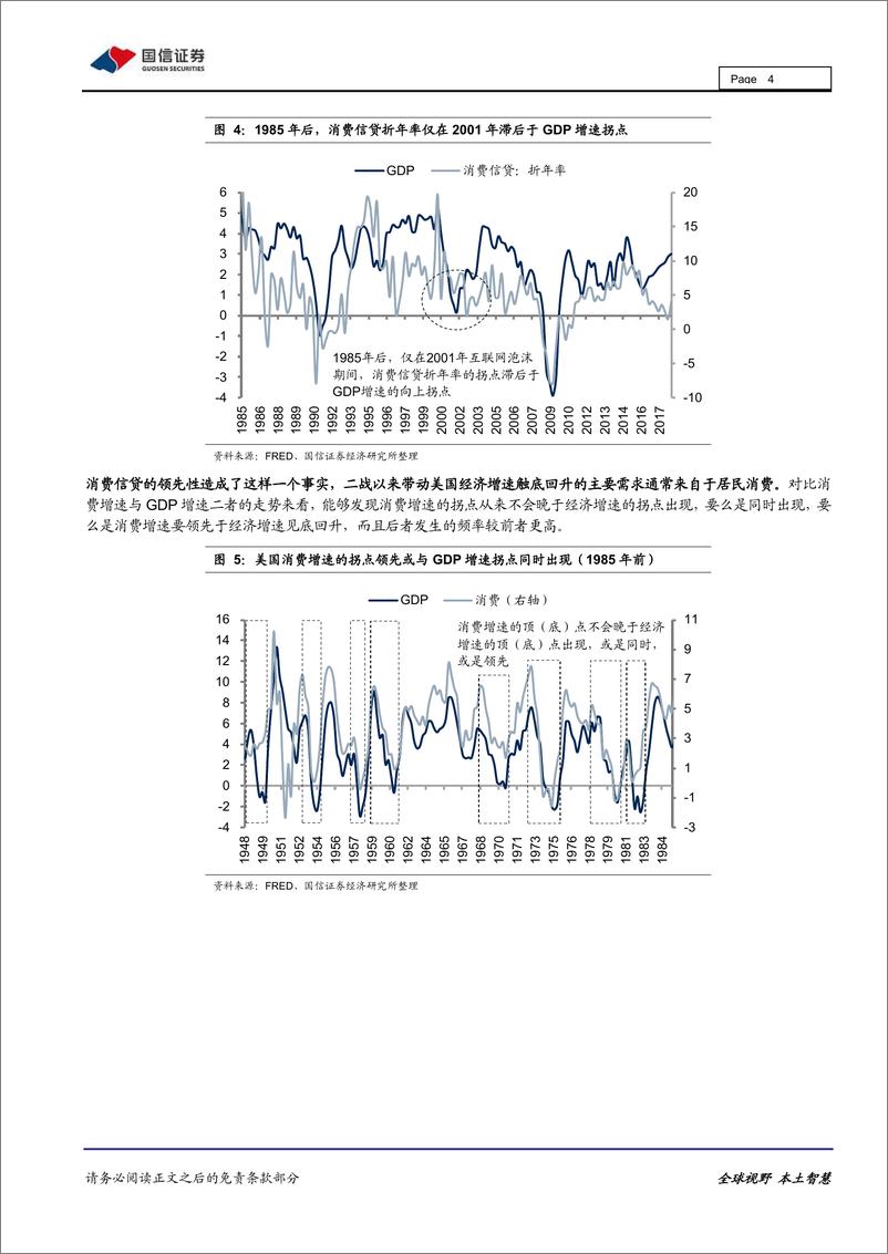 《经济观察与思考之五：稳增长、靠什么，能不能没地产？-20200221-国信证券-11页》 - 第5页预览图