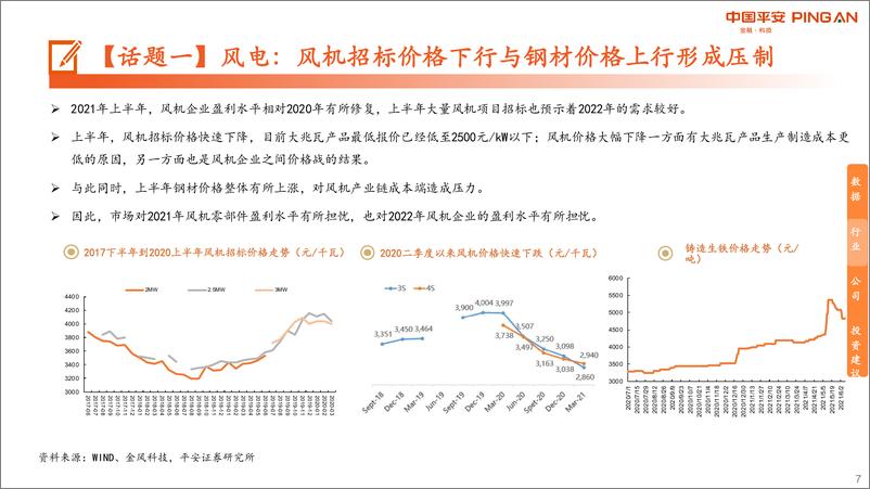 《月酝知风之绿色能源与大宗商品-20210621-平安证券-45页》 - 第8页预览图