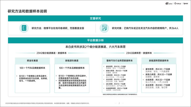 《用户与营销研究：汽车行业生态解析及热点价值洞察报告》 - 第3页预览图