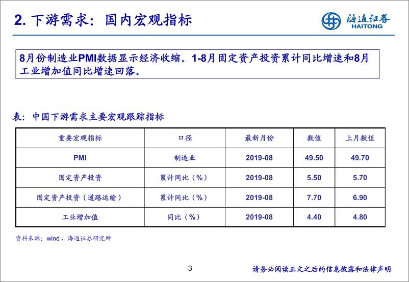 《海通资源品9月月报-20190924-海通证券-21页》 - 第4页预览图